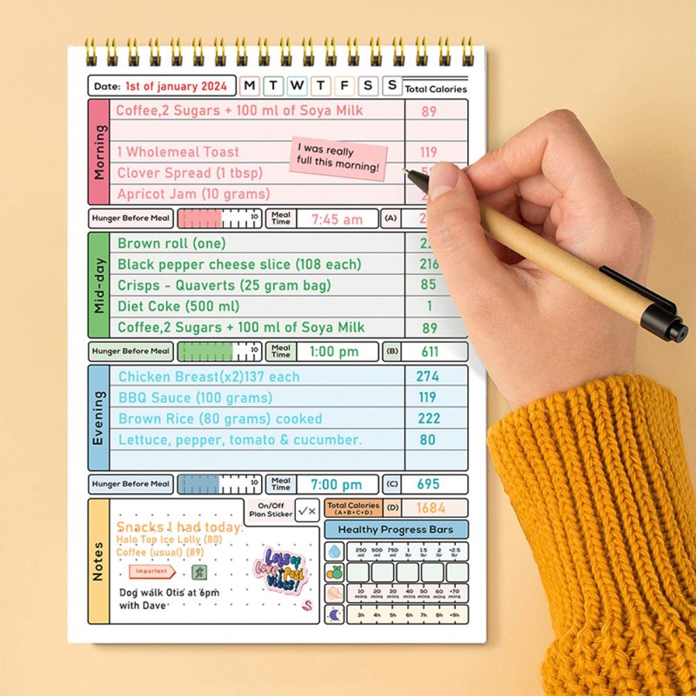 新しいA5デイリーカロリープランナーノートブック、再利用可能 - Meal Plan Notepad のレビューと価格